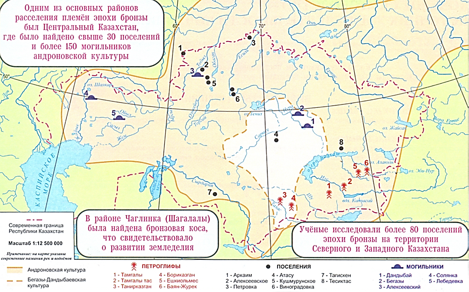 Торговый путь бронзового века по территории казахстана. Карта эпохи бронзы. Стоянки эпохи энеолита. Ботайская культура на карте. Культуры энеолита карта.